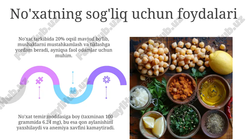 no'xat va mayizning foydalari - Page 5