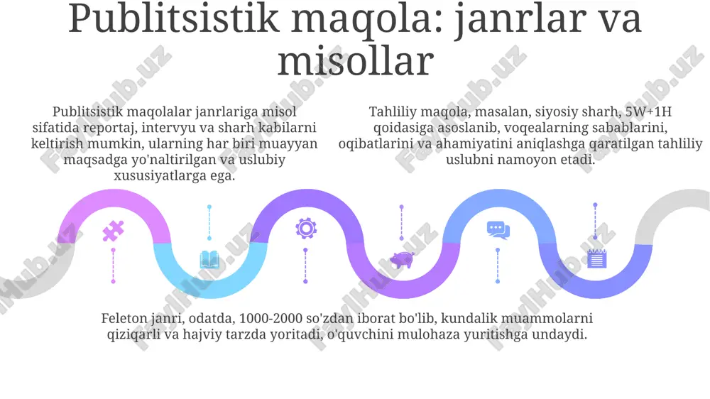 publitsistik uslub - Page 5