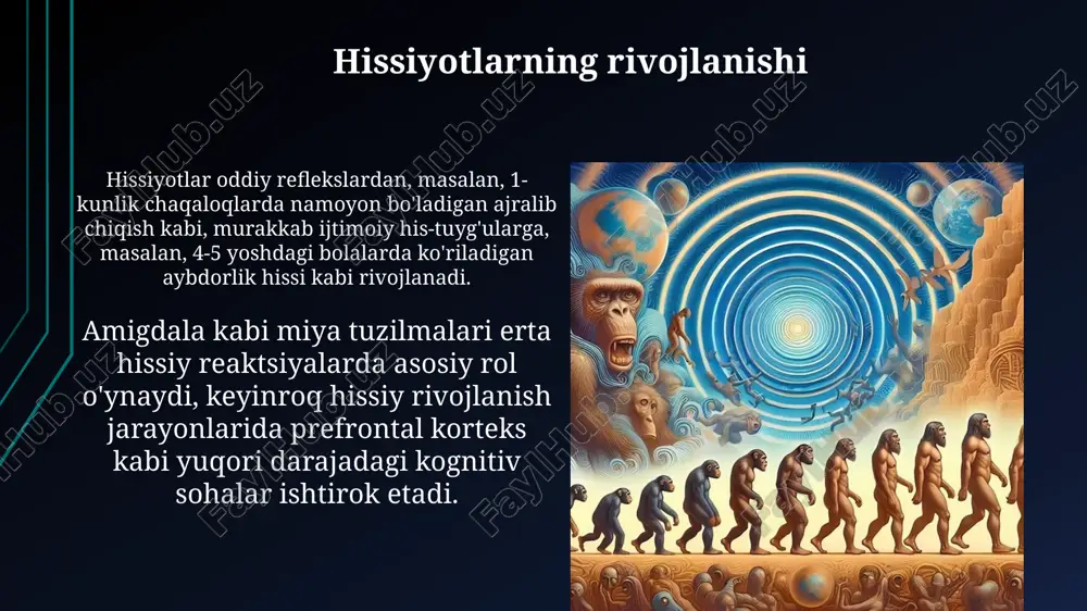 psixikaning evolyusion taraqqiyoti - Page 5