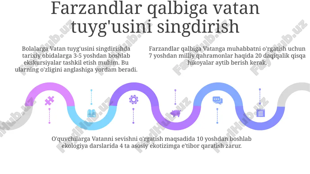 vatan himoyasi – muqaddas burch - Page 5