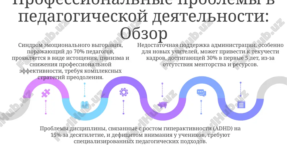 osnovi kollektivnoy pedagogiki - Page 5