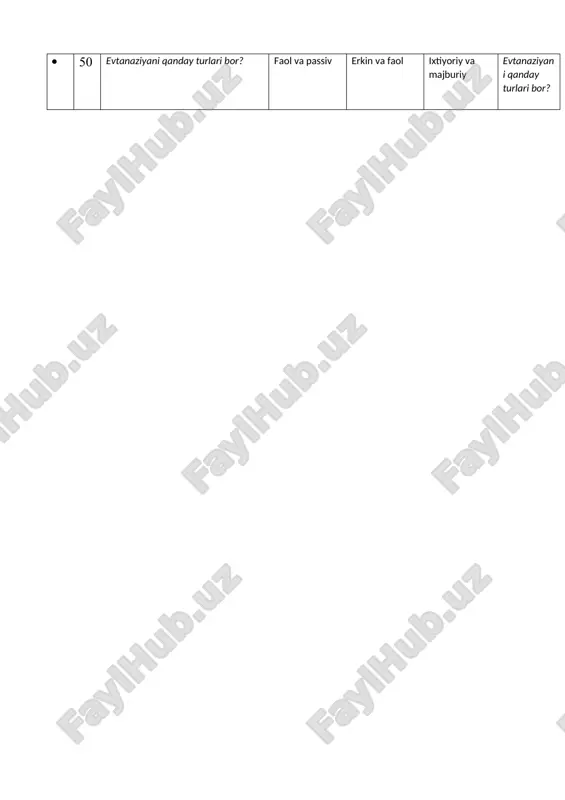 fraqizil · 13 geologik jarayonlar ta’sirida hosil bo’lgan tabiiy moddalar bilan davolash peloidlar gidroterapiya ayroterapiya fototerapiy a · 14 uzoq muddat davomida o ’ simliklarning kislorodsiz muxitda parchalanishi natijasida xosil bo ’ lgan balchiq turi torfli saprofel loyqali chiriyotgan · 15 noorganik balchiq turi loyqali torfli saprofel chiriyotgan · 16 organik balchiq turi saprofel loyqali torfli yumshoq · 17 ko’p qavatli davo bog’lovi ko’mpress xantal ozokerit peloidlar · 18 ….. qattiq uglevodlor,m ineral moy va smoladan iborat ozokerit ko’mpress xantal peloidlar · 19 ozokeritni qayta ishlatishdan oldin qanday zarasizlantiriladi 100 gradus qizdiriladi 15% ishlatilmagan ozokerit qo’shiladi 2 soat muzlatiladi 65 gradus qizdiriladi