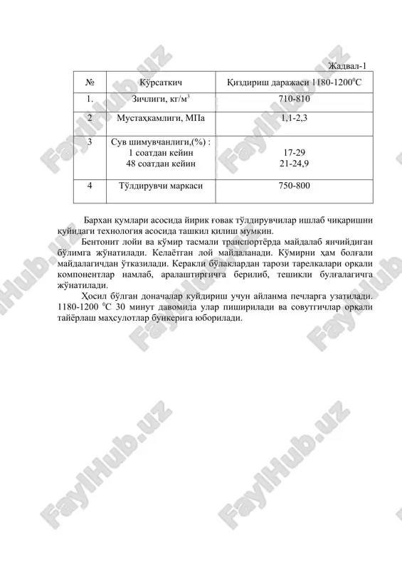ustaxkamligi zichligidan tashqari barcha xossalari gosttalablariga javob beradi. ushbu g'ovak to'ldiruchi uchun texnik jixozlar chiqarilgani bois xom ashyo (barxan qumlari) ushbu turdagi xom ashyo uchun kanditsion emas. qumli betonidan foydalanish va beton aralashmasidan ezilgan toshni istisno qilish beton va temir-beton ishlab chiqaruvchilarning ustuvor yo'nalishlaridan biridir. yozyovon hududining aksariyat qismida yirik agregat konlari mavjud emas, faqat temir-beton uchun cheklangan cho'kindi jinslar mavjud. yozyovon hududida beton va yig'ma temir-beton ishlab chiqarish uchun mayda, maydalangan barxan qumlaridan foydalanish alohida ahamiyatga ega. biroq, portlend tsementining yuqori iste'moli qumli betonlardan, jumladan, baxan qumli betonlardan foydalanishni cheklaydi. beton texnologiyasida barxan qumlarini portland tsement va superplastifikator ishtirokida faollashtirish orqali faol polimineral plomba moddasi asosida kompozit bog'lovchi hosil qilish orqali foydalanish samaradorligini oshirish bo'yicha nazariy qoidalar ishlab chiqilgan. beton aralashmalarining suvga bo'lgan talabining qattiqlik yoki harakatchanlik ko'rsatkichlariga, agregatning turi va eng katta hajmiga bog'liqligi va qattiqlik yoki harakatchanlik qiymatlarini aniqroq tanlash imkonini beradigan bog'liqlik aniqlandi. toshkent arxitektura qurilish …