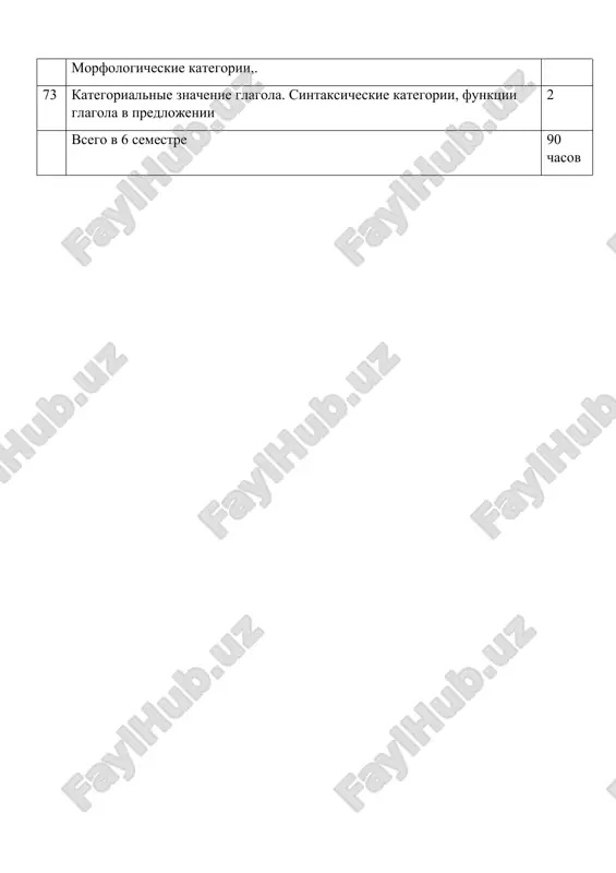 razdel «morfologiya» - Page 5