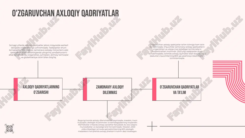 . har bir san'at asari o'ziga xos estetik tuyg'ularni yaratarak tomoshabinni o'ziga jalb qiladi. estetik qadriyatlar san'at orqali rivojlanishi, san'atkorlarning ijodiy yondashuvlari va madaniyatning o'zgarishi bilan bog'liq. san'at, aholi orasida estetik qadrlarni tarqatish va rivojlantirish vazifasini bajaradi. o'zgaruvchan va oʻzgarmas qadriyatlar muvozanati kirish o'zgaruvchan va oʻzgarmas qadriyatlar muvozanati insoniyat tarixida muhim ahamiyatga ega. o'zgaruvchan qadriyatlar, zamon va sharoitga qarab o'zgarib turadigan, yangi fikrlar va g'oyalarni qabul qiladigan qadriyatlar hisoblanadi. ular jamiyatni rivojlantirishda va yangiliklarga ochiq bo'lishda asosiy rol o'ynaydi. boshqa tomondan, oʻzgarmas qadriyatlar insoniyatning asosiy printsiplari va an'analarini ifodalaydi, ular doimiy ravishda saqlanib qoladi va jamiyatning mustahkamligini ta'minlaydi. tarixiy kontekstda muvozanat tarix davomida o'zgaruvchan va oʻzgarmas qadriyatlar o'rtasidagi muvozanat, ko'plab madaniyatlar va jamiyatlar uchun asosiy masala bo'lib kelgan. muvozanatni saqlash, jamiyatning barqarorligini va rivojlanishini ta'minlashda muhimdir. o'zgaruvchan qadriyatlar yangilikni keltirib chiqarishi mumkin, ammo ularni oʻzgarmas qadriyatlar bilan birga saqlash, kelajak avlodlarga to'g'ri yo'l ko'rsatish uchun zarurdir. o'zgaruvchan qadriyatlar: misollar o'zgaruvchan …