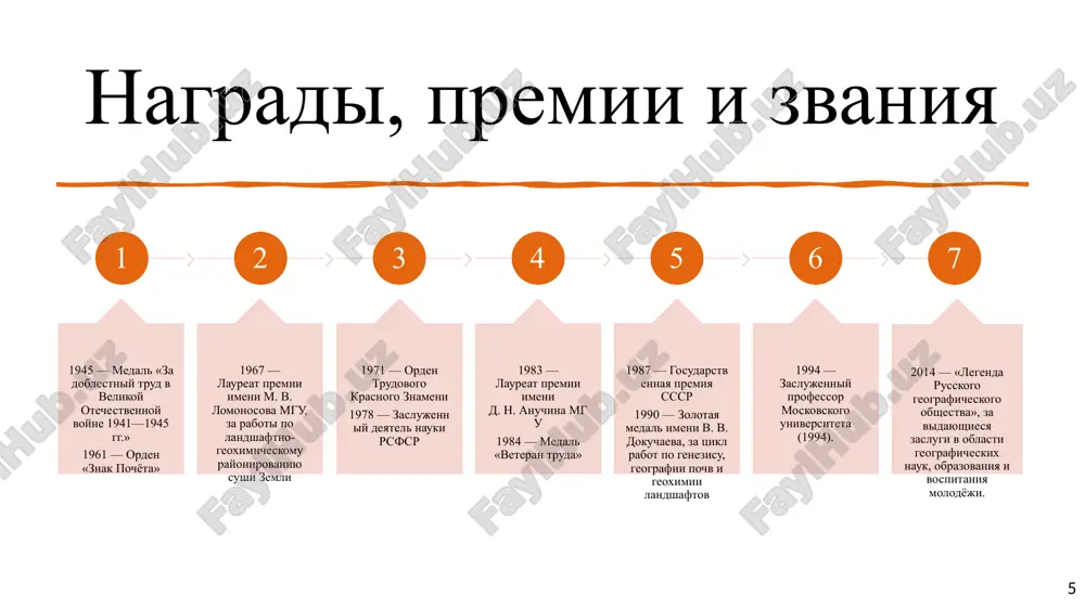 -geoximicheskogo kartografirovaniya, izdaniya serii originalnix uchebnikov, sozdanie originalnoy teorii pedolitogeneza na osnove sinteza svedeniy iz raznix nauk o zemle. i nakonets, mariya alfredovna vnesla vidayushiysya vklad v razrabotku teorii i praktiki geoximii texnogeneza, nametiv eshe v kontse 60-x gg. xx v., v samom nachale osoznaniya vajnosti problem zagryazneniya biosferi zemli, puti razvitiya etogo mejdistsiplinarnogo nauchnogo napravleniya. 10 image1.jpg image2.jpeg image3.png image4.jpg image5.jpg image6.png image7.png image8.jpeg /docprops/thumbnail.jpeg