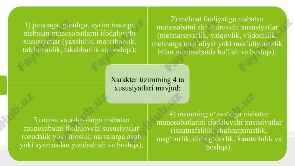 simy gurushlarda sham xarakter xususiyatlarida sezilarli o’zgarishlar yuzaga keladi. ilk yoshlik davrida shakllangan xarakter xislatlari nishoyat darajada barqaror bo’lib, ularga ayrim o’zgarishlar kiritish juda qiyin kechadi. shaxsda mayillarning qondirilishi yoki qondirilmasligi bilan boqliq sholda tarkib topgan munosabatlar o’zining mustashkamligi bilan ajralib turadi. xarakter xislatlarinig chuqqurligi, barqarorligi, doimiyligi ko’p jishatdan shaxs munosabatlarining onglilik darajasiga boqliq. insonning shaqqoniylik, meshnatsevarlik xislatlari tasadifiy tarkib topmagan bo’lib, uning ongli qarashlariga, ishonch aqidalariga mos tushsa, u sholda shar qanday qiyin sholatlarda sham namoyon bo’laveradi. mamlakatimiz fuqorolari xarakterining kuchi va mustashkamligi ularning istiqlol nashidasidadir va vatanparvarlik yuksak shis- tuyqusidadir. shunday qilib, psixikaning individual sifat xususiyatlari shaxsning ijtimoiy-tipik munosabatlari bilan qo’shilgan taqdirdagina xarakter xislatlarini belgilash tavsiflash imkonichti vujudga keladi. psixikaning individual xususiyatlari orasida temperament xususiyatlari aloshida ashamiyat kasb etadi . chunki xarakter bilan temperamentning o’zaro munosabati ularni fiziologik asoslari bilan belgilanadi. xarakter xususiyatlarining tashqi jishatdan namoyon bo’lib aynan shu tarzda muayyan vaqt mobaynida kechishi dinomik xususiyat deyiladi. xarakter …
