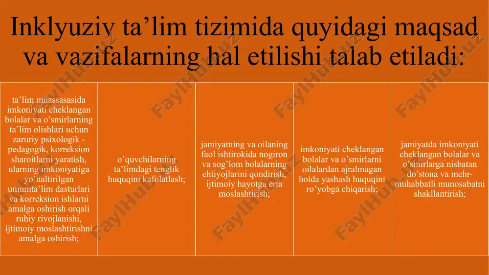 inklyuziv ta'lim - Page 5