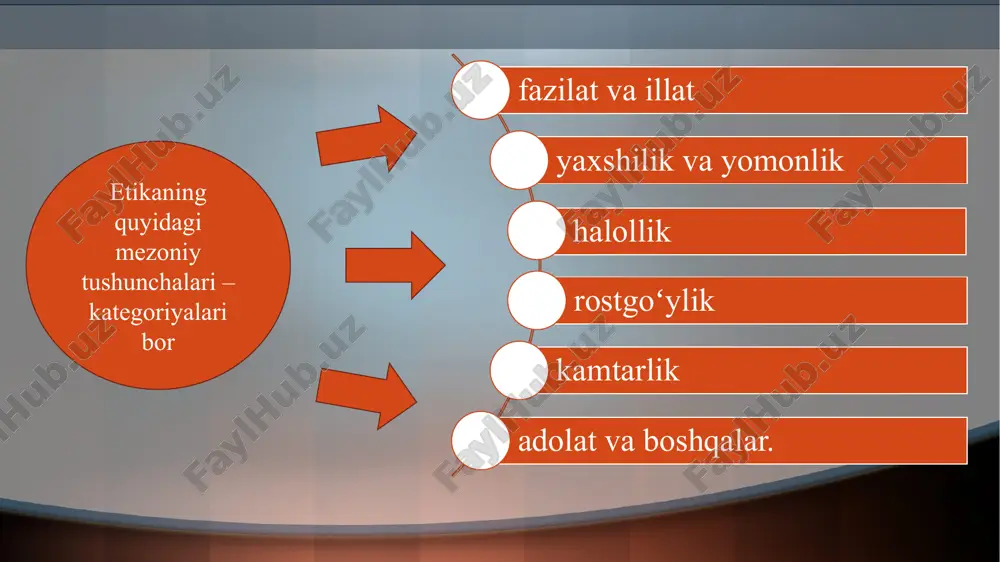 etikafalsafasi - Page 5