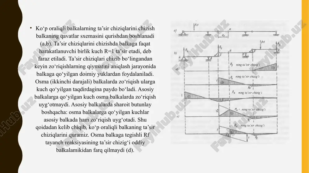 taqdimotlar/kimyo - Page 5