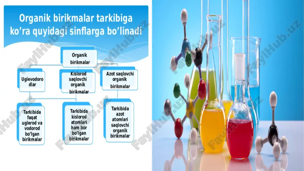 ning kimyoviy xossalari alohida ahamiyatga ega. stereoizomerlar, xususan, optik izomerlar va geometrik izomerlar biologik va sanoat jarayonlarida katta rol o‘ynaydi. masalan, limonen molekulasi – sitrus mevalaridagi asosiy efir moylaridan biri – o‘zining “d-limonen” izomeri bilan xushbo‘y hid hosil qilsa, “l-limonen” izomeri esa limon yoki apelsinning boshqa turiga xos xushbo‘y hid beradi. shu tariqa, molekulalarning fazoviy tuzilishi inson sezgilari va sanoat mahsulotlarining sifatini bevosita belgilaydi. izomeriyaning farmatsevtik va biologik xossalarga ta’siri misollar orqali yanada ko‘rinadi. talidomid dori moddasining bir enantiyomeri kerakli terapevtik ta’sir ko‘rsatgan bo‘lsa, ikkinchi enantiyomeri esa homilaga zarar yetkazgan. bu holat organik birikmalarning nomenklaturasi va izomeriyasini chuqur o‘rganishning nafaqat ilmiy, balki amaliy zarurat ekanligini ko‘rsatadi. shu sababli, kimyo sanoatida molekulalarning to‘g‘ri nomlanishi va izomerlarni aniqlash protseduralari alohida muhim hisoblanadi. organik birikmalarda izomeriyaning yana bir ko‘rinishi – konformatsion izomerlar. ular bo‘g‘inlar atrofida erkin aylanish natijasida hosil bo‘ladi va molekulalarning energiya jihatdan turli holatlarini ifodalaydi. masalan, sikloheksan molekulasi stul (chair) va …