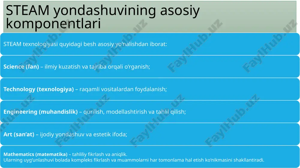 zamonaviy steam yondashuvi – davr talabi. - Page 5