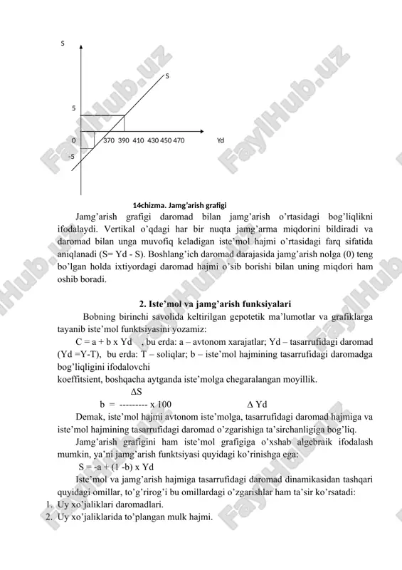 tacha moyillik deganda tasarrufidagi daromaddagi iste’mol xarajatlarining ulushi tushuniladi, ya’ni: s apc = ------------- x 100 yd bunda: apc – (average propensity to consume) iste’molga o’rtacha moyillik. tasarrufidagi daromaddagi jamg’arish ulushini jamg’arishga o’rtacha moyillik deb ataladi, ya’ni: s aps = --------------- x 100 yd bunda: aps ((average propensity to saving) – jamg’armaga o’rtacha moyillik. misol uchun, tasarrufidagi daromad darajasi 410 va 530 shartli birlikka va iste’mol darajalari 405 va 495 shartli birlikka teng bo’lgan holatlar uchun iste’molga o’rtacha moyillikni hisoblaymiz, ya’ni: ars =(405 / 410) x 100 = 98, 78% yoki 0,98; ars = (495 / 530) x 100 = 93,39% yoki 0,93 ga teng. demak, bu misollardan ko’rinib turibdiki, tasarrufidagi daromadlar miqdori ko’payib borishi bilan uning tarkibidagi iste’mol ulushi kamayib va aksincha jamg’arma ulushi ko’payib boradi. bu holatni keynsning “asosiy psixologik qonun”i bilan izohlash mumkin. “mavjudligiga nafaqat aprior tasavvurlarga ko’ra, bizning inson tabiatini bilishimizdan kelib chiqib shuningdek o’tmish tajribasini …