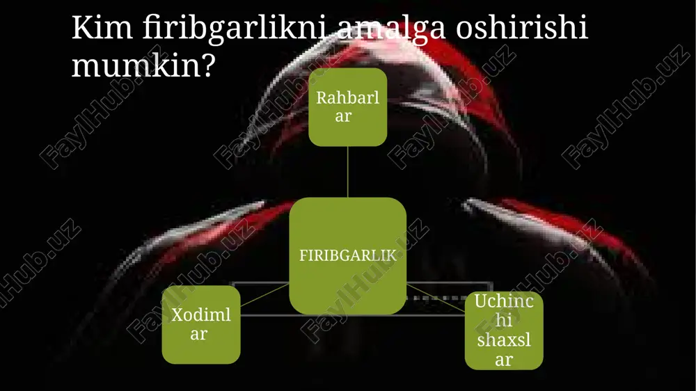 firibgarlik oddiy misol - soxta xodimni ish haqi varaqasiga qo'shish va to'lash tomonidan o'rnatilgan bank hisob raqamiga ularning oylik "ish haqi" firibgar. image5.png image6.png image7.jpg image8.jpg image9.jpg image10.jpg image11.jpg image12.jpg image13.jpg image14.jpg image15.jpg image16.jpg image17.jpg image18.png image19.jpg image3.png image4.png /docprops/thumbnail.jpeg