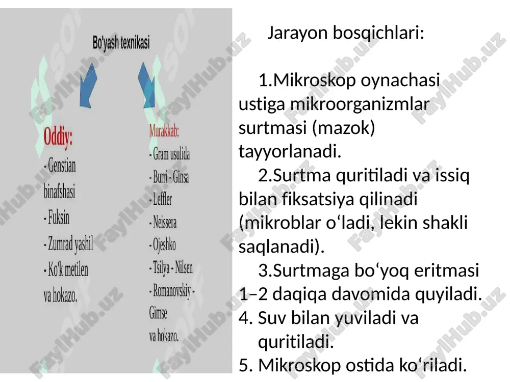 oddiyvadifferensial bo‘yash - Page 5