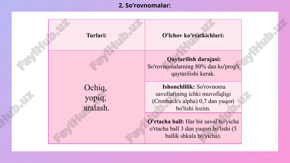 pedagogiko’lchovlarvabaholashmezonlari - Page 5
