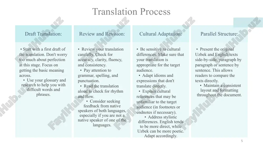 biographical material preparation - Page 5