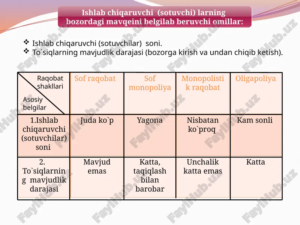 p bo‘lib, ular tovar yoki xizmatlarining yagona iste’molchisi yoki xaridori mavjud bo‘lgan sharoitdagi yakkahukmronlik holati hisoblanadi 2. monopoliyalarning iqtisodiy asoslari va ularning turlari. monopoliya – iqtisodiy faoliyatning biror sohasida (ishlab chiqarish, xizmat ko`rsatish, tijorat va h.k.) korxona yoki davlatning tanho hukmronligini ifodalaydi. monopoliyalarning kelib chiqish sabablari: kapitalning to`planishi va markazlashish. fan – texnika taraqqiyoti. davlatning ayrim faoliyat sohalarini qo`llab – quvvatlashi. o`zaro kelishish. monopoliyaning turlari bozorni qamrab olish darajasiga ko`ra: sof monopoliya, oligopoliya, monopsoniya farqlanadi. sof monopoliya – tarmoqdagi yagona ishlab chiqaruvchi yoki sotuvchining narx va ishlab chiqarish hajmini belgilashdagi yakka hukmronlik holati hisoblanadi. masalan: >dak, > dak, toshkent aviatsita ishlab chiqarish birlashmasi. oligopoliya – tarmoqdagi bir necha yirik ishlab chiqaruvchi yoki sotuvchining narx va ishlab chiqarish hajmini belgilashdagi hukmronlik holati hisoblanadi. masalan: o`zbekistonda sement (asosan bekobod,quvasoy, ohangaron, navoiy shaharlarida joylashgan) va h.k. monopsoniya – tarmoqdagi ishlab chiqaruvchi yoki sotuvchilar soni juda ko`p bo`lib, ular tovar yoki xizmatlarning yagona iste`molchisi …