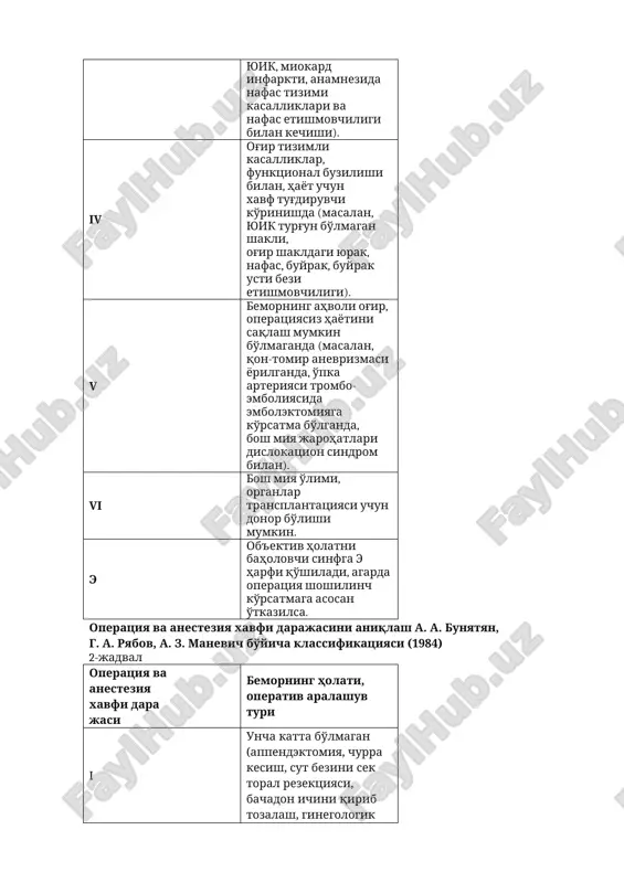 a siydikning umumiy tahlili, qon tarkibidagi mochevina, glyukoza, kaliy va natriy miqdorlarini o'rganish, qon guruhi va rezus mansubligi kabilarni aniqlash kiradi. anesteziyadan oldin ko'krak qafasi organlarini rentgenologik tekshirish va elektrokardiogramma va utt, kt, mrt o'tkazish shart hisoblanadi. rejalashtirilgan operatsiyadan oldin laborator va funktsional tekshirishlar keng miqyosda o'tkaziladi va ularning ko'lami patologik holatning mohiyatidan kelib chiqadi. nafas olish tizimining faoliyatini baholash uchun oddiy ko'rish, palpatsiya, perkussiya va auskultatsiyalardan tashqari, funktsional testlar (spiro 57 grafik ko'rsatkichlar) bilan bir qatorda qon va alveolada gazlar miqdori aniqlanadi. qon aylanish tizimi faoliyatini baholashda oddiy klinik tekshirishlar (anamnez, perkussiya, auskultatsiya, ekg, exokardiografiya, yurakning qon haydash fraktsiyasi, doplerografiya, rentgenografiya va h.k.) bilan bir qatorda reografiya, markaziy va periferik gemodinamik ko'rsatkichlar, aylanib yurgan qon va uning komponentlari miqdorini tekshirish zarur bo'ladi. endokrin tizimining funktsional va patologik holati o'ziga xos anesteziologik usul qo'llashni talab qiladi. endokrin patologiyasi bo'lgan bemorlarda giper yoki gipoglikemiya, adrenokortiqal etishmovchilik, giper yoki gipotireoz singari og'ir …