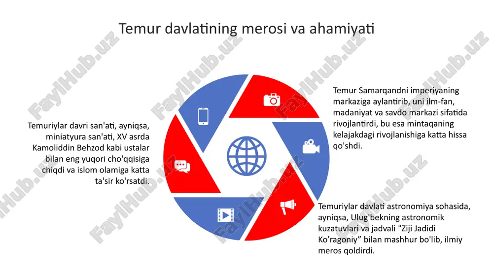 amir temurbuyukdavlatarbobi - Page 5