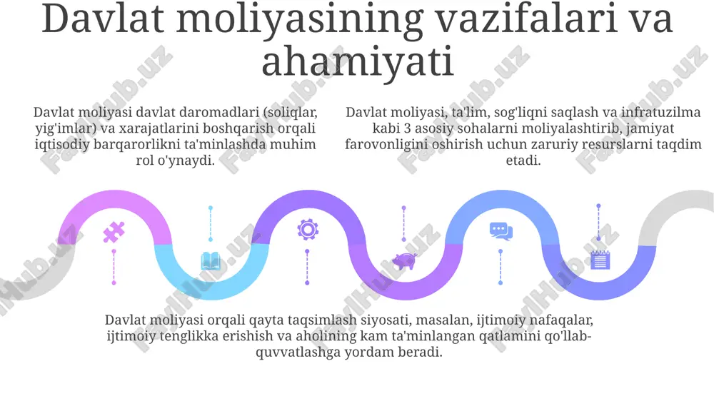 davlat moliyasi mohiyati - Page 5