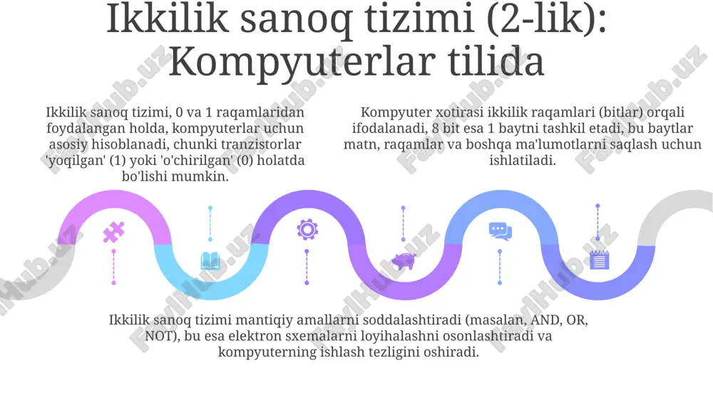 ikkilik sanoq sistemasi - Page 5