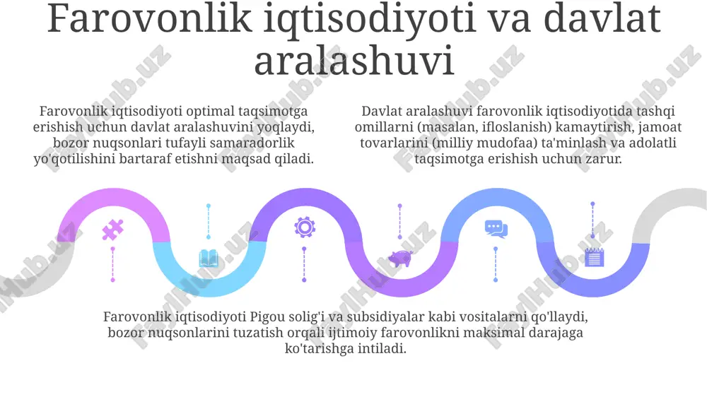 iqtisodiysiyosatningnazariyasoslari - Page 5