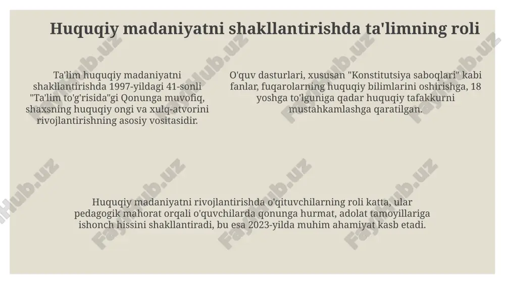 tarbiyavahuquqtaʼlimijarayoniniloyihalashtirish - Page 5