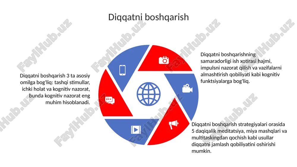diqqat turlari va xususiyatlari - Page 5