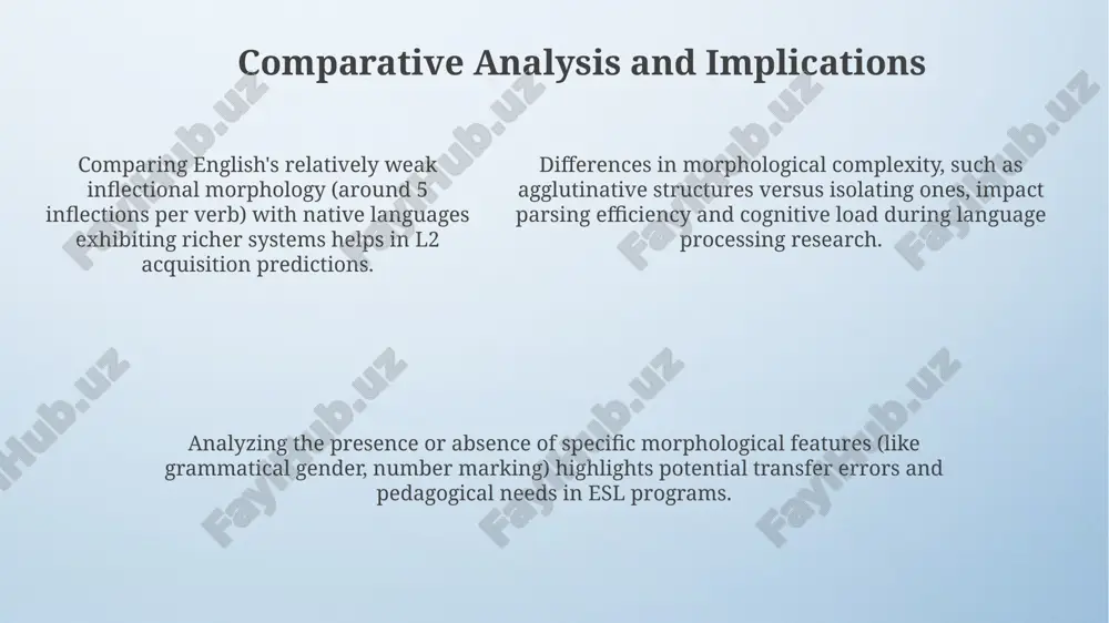 typology of morphological level of english and native languages - Page 5