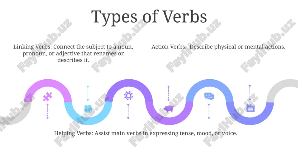 verb - Page 5