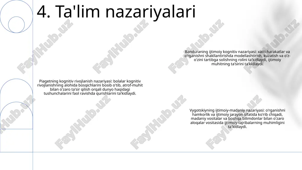 ta’lim-tarbiya psixologiyasi - Page 5
