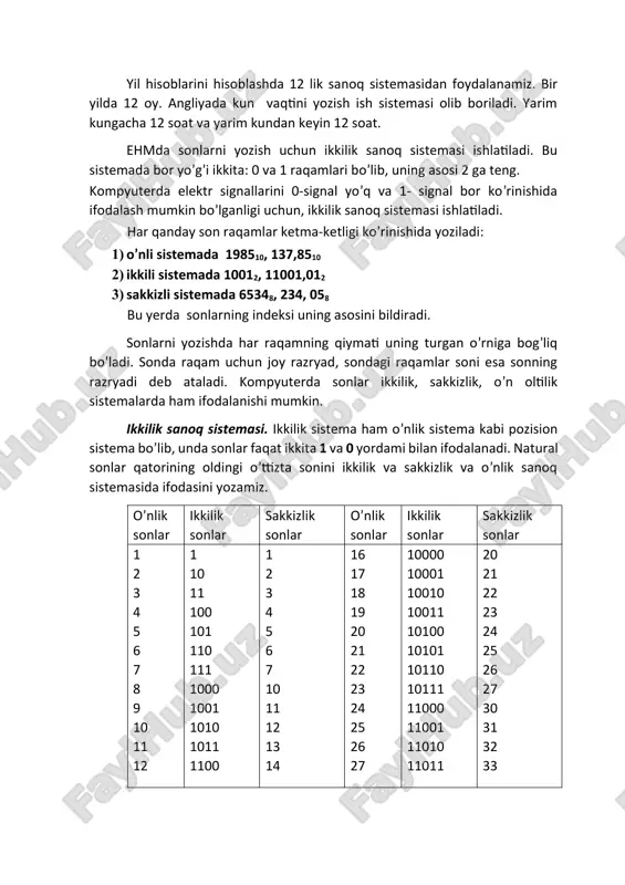 o’lchash uchun ishlatiladi. masalan. 1 soat 60 minut, 1 minut 60 sekund. yil hisoblarini hisoblashda 12 lik sanoq sistemasidan foydalanamiz. bir yilda 12 oy. angliyada kun vaqtini yozish ish sistemasi olib boriladi. yarim kungacha 12 soat va yarim kundan keyin 12 soat. ehmda sonlarni yozish uchun ikkilik sanoq sistemasi ishlatiladi. bu sistemada bor yo’g’i ikkita: 0 va 1 raqamlari bo’lib, uning asosi 2 ga teng. kompyuterda elektr signallarini 0-signal yo’q va 1- signal bor ko’rinishida ifodalash mumkin bo’lganligi uchun, ikkilik sanoq sistemasi ishlatiladi. har qanday son raqamlar ketma-ketligi ko’rinishida yoziladi: 1. o’nli sistemada 198510, 137,8510 1. ikkili sistemada 10012, 11001,012 1. sakkizli sistemada 65348, 234, 058 bu yerda sonlarning indeksi uning asosini bildiradi. sonlarni yozishda har raqamning qiymati uning turgan o’rniga bog’liq bo’ladi. sonda raqam uchun joy razryad, sondagi raqamlar soni esa sonning razryadi deb ataladi. kompyuterda sonlar ikkilik, sakkizlik, o’n oltilik sistemalarda ham ifodalanishi mumkin. ikkilik sanoq sistemasi. ikkilik …