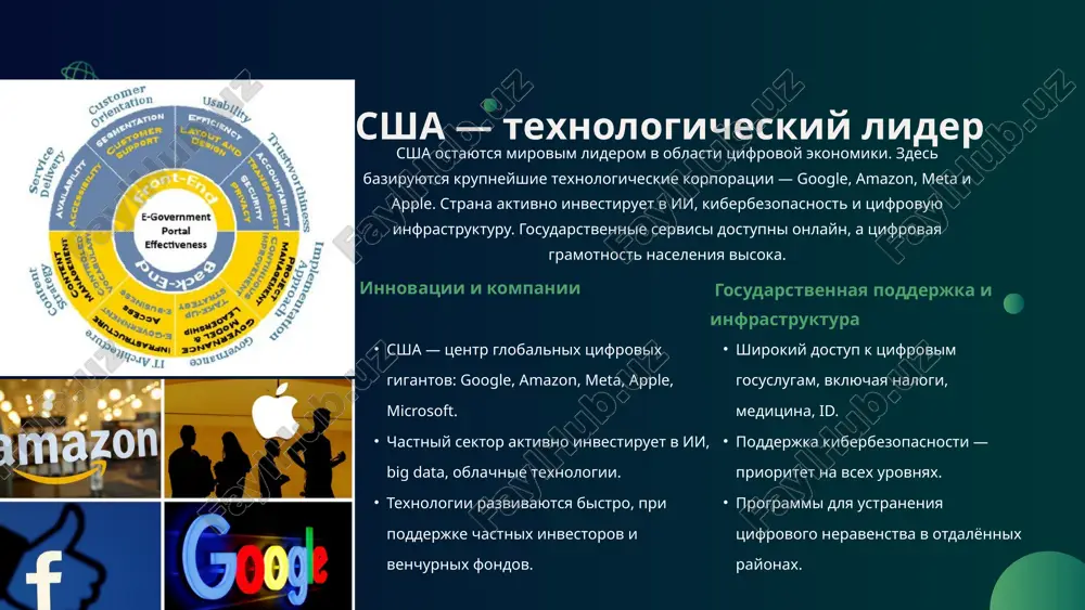 voy transformatsii, no bez gosudarstvennogo regulirovaniya ego sila mojet uglublyat tsifrovoe neravenstvo. rol chastnogo sektora bolshinstvo tsifrovix innovatsiy isxodit ot chastnix kompaniy. oni sozdayut platformi, prilojeniya, servisi, kotorie transformiruyut potreblenie i proizvodstvo. odnako eto takje sozdayot vizovi: monopolizatsiya, sbor dannix, neravniy dostup k texnologiyam. kiberugrozi i regulirovanie po mere rosta tsifrovoy ekonomiki vozrastaet i chislo ugroz. kiberataki, utechki dannix, fishing stanovyatsya povsednevnoy problemoy. gosudarstva vinujdeni sozdavat regulyatori, ujestochat zakonodatelstvo i obuchat polzovateley pravilam tsifrovoy bezopasnosti. tsifrovoy progress nevozmojen bez doveriya, a doverie stroitsya na kiberbezopasnosti i razumnom regulirovanii. tsifrovoe neravenstvo nesmotrya na vpechatlyayushie uspexi tsifrovoy transformatsii, dostup k texnologiyam po-prejnemu ostayotsya neravnomernim. vo mnogix razvivayushixsya stranax millioni lyudey ne imeyut stabilnogo interneta, sovremennix ustroystv i bazovix tsifrovix navikov. eto ogranichivaet ix uchastie v obrazovanii, ekonomike i obshestvennoy jizni. takoy "tsifrovoy razriv" usilivaet sotsialnoe i ekonomicheskoe neravenstvo mejdu regionami i pokoleniyami. bez kompleksnix usiliy — ot investitsiy v infrastrukturu do programm …