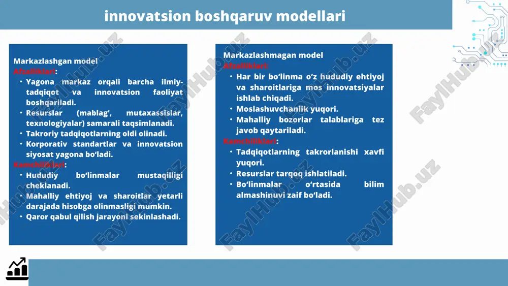 ko’pmillatli kompaniyaning global innovatsion strategiyasi - Page 5