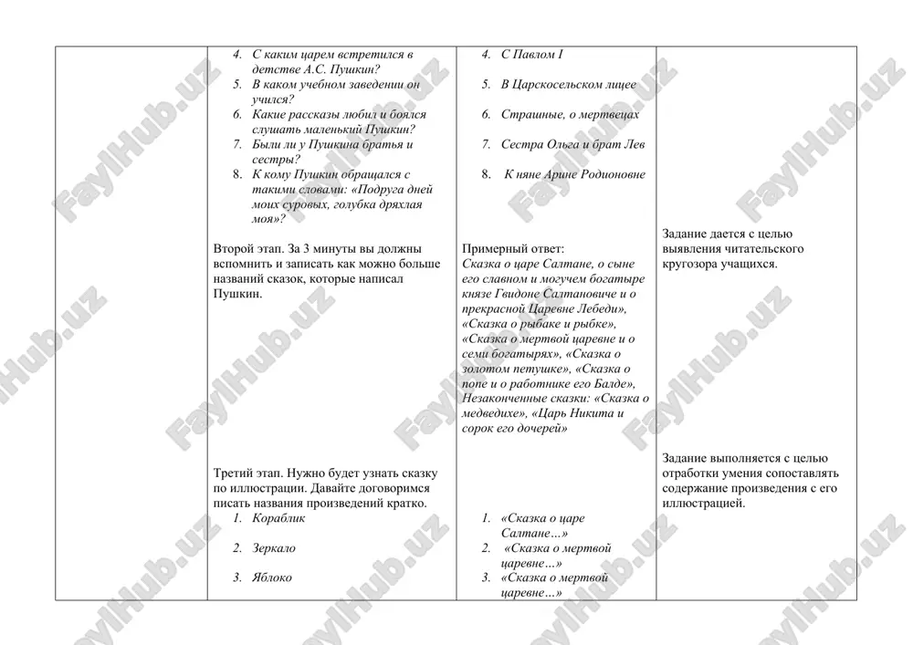 sya. podgotovka k pervichnomu vospriyatiyu i seychas mi poznakomimsya s otrivkom iz stixotvoreniya pushkina «osen», no snachala mi uznaem, v kakoy moment jizni i gde aleksandr sergeevich napisal eto proizvedenie. -s jiznyu i tvorchestvom velikogo russkogo poeta aleksandra sergeevicha pushkina tesno svyazano mesto pod nazvaniem bolshoe boldino. a rasskajet nam ob etom meste nastya i milana. (zaranee podgotovlennie soobsheniya uchenits.) -vi doljni vnimatelno slushat rasskaz devochek i otvetit na vopros, kakim obrazom bolshoe boldino svyazano s jiznyu poeta. -tak kak bolshoe boldino svyazano s jiznyu poeta? -rebyata, zdes pushkin provel tri znamenitie boldinskie oseni. eto vremya yavlyaetsya ochen plodotvornim periodom v tvorchestve pisatelya. -vo vtoroy raz pushkin posetil boldino v 1833 godu, vozvrashayas iz poezdki po uralu, gde on sobiral materiali po istorii pugachevskogo vosstaniya. v etu boldinskuyu osen poetom bilo napisano pochti stol je mnogo proizvedeniy, kak i v pervuyu. pushkin napisal: «mednogo vsadnika», «andjelo», «skazku o myortvoy tsarevne…», …