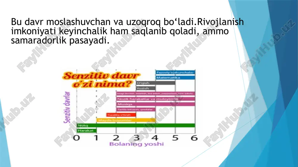 kritik va sensitiv davrlar - Page 5