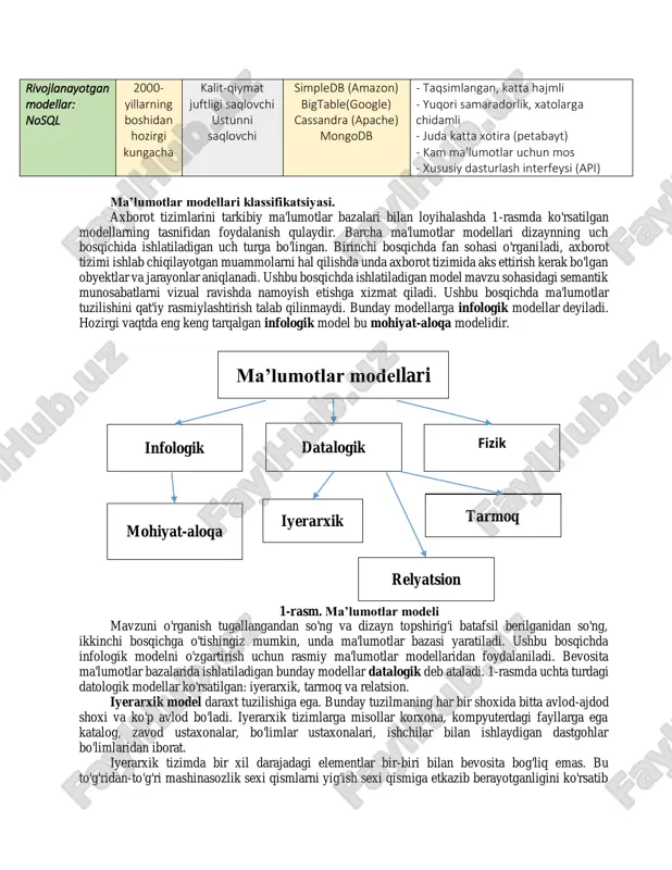 a katta xotira (petabayt) - kam ma'lumotlar uchun mos - xususiy dasturlash interfeysi (api) ma’lumotlar modellari klassifikatsiyasi. axborot tizimlarini tarkibiy ma'lumotlar bazalari bilan loyihalashda 1-rasmda ko'rsatilgan modellarning tasnifidan foydalanish qulaydir. barcha ma'lumotlar modellari dizaynning uch bosqichida ishlatiladigan uch turga bo'lingan. birinchi bosqichda fan sohasi o'rganiladi, axborot tizimi ishlab chiqilayotgan muammolarni hal qilishda unda axborot tizimida aks ettirish kerak bo'lgan obyektlar va jarayonlar aniqlanadi. ushbu bosqichda ishlatiladigan model mavzu sohasidagi semantik munosabatlarni vizual ravishda namoyish etishga xizmat qiladi. ushbu bosqichda ma'lumotlar tuzilishini qat'iy rasmiylashtirish talab qilinmaydi. bunday modellarga infologik modellar deyiladi. hozirgi vaqtda eng keng tarqalgan infologik model bu mohiyat-aloqa modelidir. 1-rasm. ma’lumotlar modeli mavzuni o'rganish tugallangandan so'ng va dizayn topshirig'i batafsil berilganidan so'ng, ikkinchi bosqichga o'tishingiz mumkin, unda ma'lumotlar bazasi yaratiladi. ushbu bosqichda infologik modelni o'zgartirish uchun rasmiy ma'lumotlar modellaridan foydalaniladi. bevosita ma'lumotlar bazalarida ishlatiladigan bunday modellar datalogik deb ataladi. 1-rasmda uchta turdagi datologik modellar ko'rsatilgan: iyerarxik, tarmoq va relatsion. …