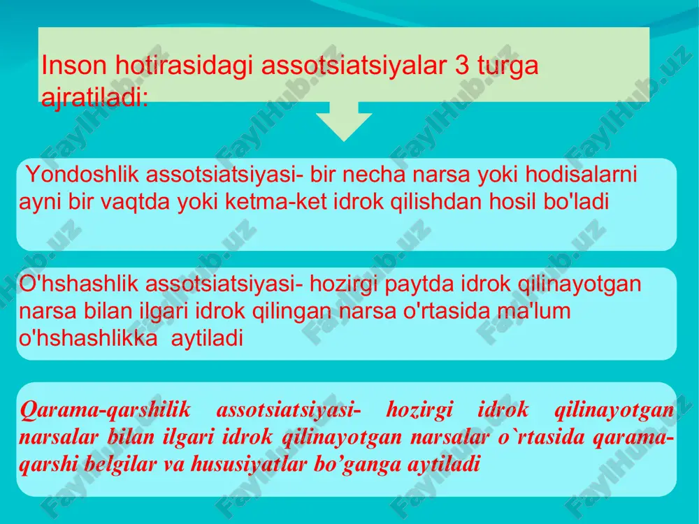 obrazlarining ongimizda qaytadan gavdalanishiga aytiladi. hotiraning psihologik nazariyalari inson faolligi bilan bog’liq bo'lgan hotira jarayonlarini shakllantirishni tadqiq etadi va uning quyidagi turlari mavjud: birinchisi assotsiativ nazariyadir. ikkinchi psihologik nazariya hotiraning geshtalt nazariyasidir. uchinchisi biheviorizm nazariyasi – inson hotirasida, esda olib qolishda takrorlashning ahamiyatiga diqqatni qaratadi. to'rinchisi freydizm hotirani emotsiyalar, motivlar va ehtiyojlar bilan bog’laydi. beshinchisi mantiqiy nazariya a.bine va byullerlar tomonidan ilgari surilib, ular hotiradagi materialni hotiraning mantiqiy esda olib qolinishi bilan bog`laydi. oltinchisi faoliyat nazariyasi a.n.leontev, n.i.zinchenko, a.a.smirnovlar tomonidan ilgari surilib, turli tasavvurlar orasidagi bog’liqlik esda olib qolingan materialning qandayligiga emas, balki odamning u bilan nima qilishiga bog’liqdir. biohimik nazariya tashqi ta'sir ostida nerv hujayralarida yuz beradigan o'zgarishlarni qayd qilish va hotira jarayonida dnk va rnk ahamiyatini aniqlashga qaratilgandir. dnk hotirani genetik tug`ma tashuvchi sifatida, rnk esa individual hotiraning ontogenetik asosi sifatida qabul qilinadi. kibernetik nazariya bo'yicha hotira ma'lumotni qabul qilib olish, qayta esga tushirish va unutishdir. hotira jarayonlarining …