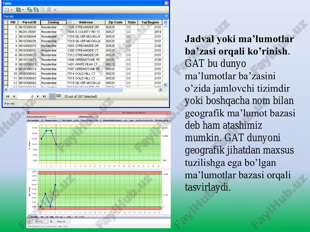 hqa geografik ma’lumotlarni timsollar orqali raqamli kartada tasvirlash jarayoni. obyektlar bo’yicha geokodlash yaratilayotgan obyektlarning mavjud boshqa obyektlarga bog’lash usuliga asoslangan. bunday uslub agar geokodlanayotgan jadvalda foydalanuvchiga qiziq bo’lgan obyektlar (do’kon, xizmat ko’rsatish shahobchalari). bunday geokodlashda uslubida shaharning batafsil plani yetarli bo’ladi va bu planda barcha oyektlar manzillari bilan birga ko’rsatilgan bo’lishi kerak. o’shandagina izlanayotgan obyektni topish aniqligi yuqori bo’ladi. manzilli (adresli) geokodlash uslubi yaratilayotgan obyektning joylashuvini berilgan chiziqli obyektga nisbatan taxminiy hisoblashga asoslangan. misollar bilan tushuntiradigan bo’lsak har bir shahar plani albatta tumanlarga bo’lingan, masalan toshkent shahri misolida dahalarga bo’lingan va har bir dahani ichida bino inshootlarga bo’lingan. mana shu bino va inshootlarga raqam berilgan. geokodlash jarayonida oson bo’lishi uchun albatta raqamlarni belgilashda ketma - ketlikka ahamiyat beriladi va bu bizga mantiqiy jihatdan qaysi bino daxa (kvartal) ning qaysi tarafida joylashganligini aniqlash imkonini beradi. koordinatali geokodlash uslubi tanlanganida geokodlanayotgan jadvalning ikki maydonida x va y ning qiymatlari mos ravishda belgilanishi …