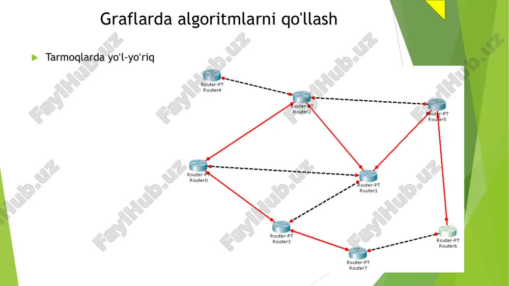 aflarning xotirada namoyishi ▪ grafning xotiradagi namoyishi (uni saqlash formati) grafdagi operatsiyalarning hisoblash murakkabligini va talab qilinadigan xotira miqdorini belgilaydi ▪ grafiklarni xotirada ifodalashning asosiy yo‘llari: ❑qo‘shnilik matritsasi (adjacency matrix) – to‘yingan graflar uchun samarali ❑qo‘shnilik ro’yhati (adjacency list) – siyrak graflar uchun samarali qo'shnilik matritsasi ikki o’lchamli massiv bo'lib, unda satrlar va ustunlar graf tugunlarini ifodalaydi va har bir katakda ikkita tugun orasidagi qirra og'irligini ifodalovchi qiymat mavjud. vaznsiz graf uchun qiymat 0 yoki 1 bo'lishi mumkin. qo'shni matritsaning fazoviy murakkabligi o(n2), bu yerda n - grafdagi tugunlar soni. qo‘shnilik matritsasi qo’shnilik matritsasi ▪ a matrisa qo’shnilik matrisasi (adjacency matrix) – uning o’lchami n × n elementdan iborat va ▪ talab qiladigan xotira 𝑂(|𝑉2|) ▪ grafikda qirra (𝑖, 𝑗) mavjudligini tezda aniqlash mumkin ▪ o(1) vaqt murakkabligida 𝑎𝑖𝑗 matrisa elementiga murojaat qilish mumkin to'yingan graflar uchun samarali qiymat (| e| ≈ | v|2) qo’shnilik matritsasi 12 ▪ qo’shnilik matritsasi …