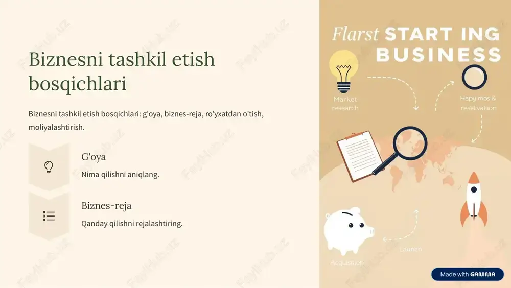biznes subyekti va uning strukturasi - Page 5