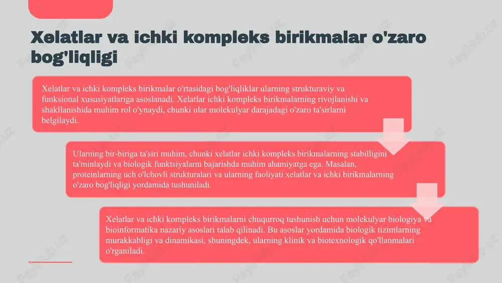 ichki kompleks birikmalar. xelatlar - Page 5