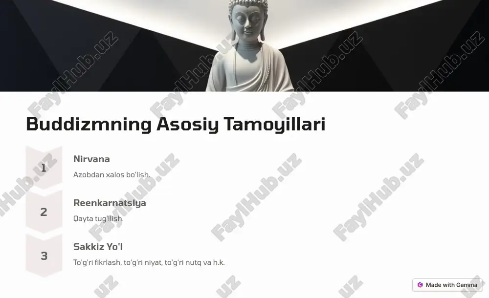 islom va boshqa diniy aqidalar: taqqoslash va umumiyliklar - Page 5