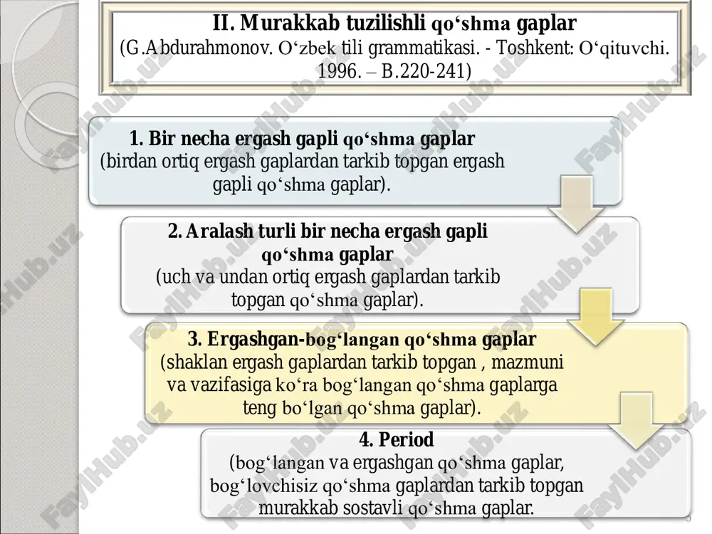 murakkab qo‘shma gaplar - Page 5