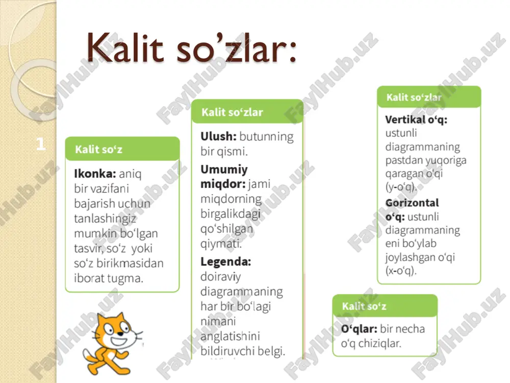 diagramma turini tanlash - Page 5