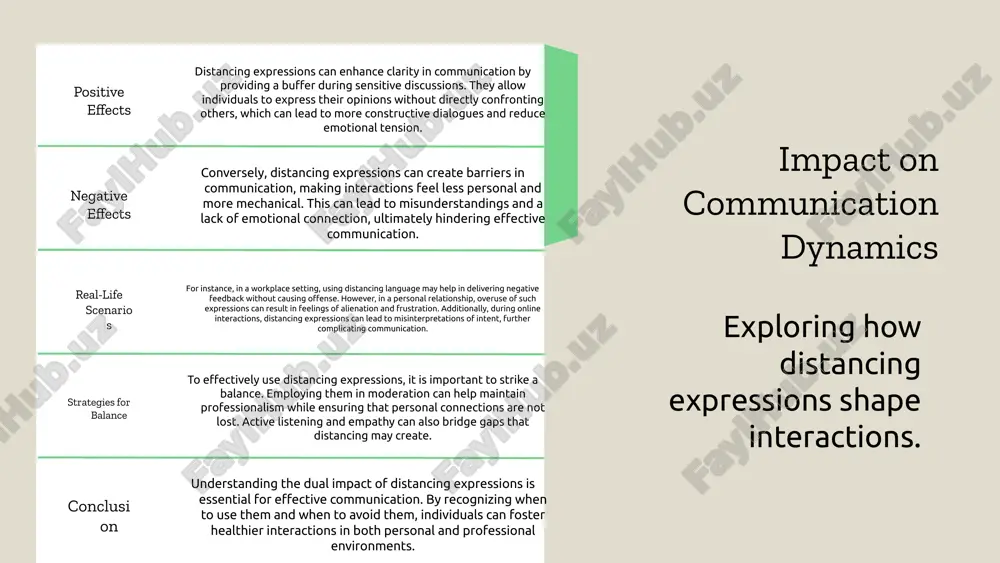 active constructions where appropriate, ensuring the writing remains engaging and precise. understanding the effect of distancing distancing in communication refers to the psychological and emotional space that individuals maintain during interactions. this concept can significantly impact the effectiveness of communication, as it can create barriers to understanding and connection. for instance, in virtual communication, physical separation may lead to reduced non-verbal cues, making it harder to interpret messages accurately. understanding the dynamics of distancing is essential for improving communication strategies, whether in personal relationships or professional settings. this slide will also explore examples of distancing in various contexts, enhancing our grasp of its implications. photo by aaron burden on unsplash how distancing affects clarity understanding the relationship between physical distance and communication clarity. physical distance and perception increased physical distance may lead to reduced perception of non-verbal cues, making it harder to interpret messages accurately. emotional distance implications emotional distancing …