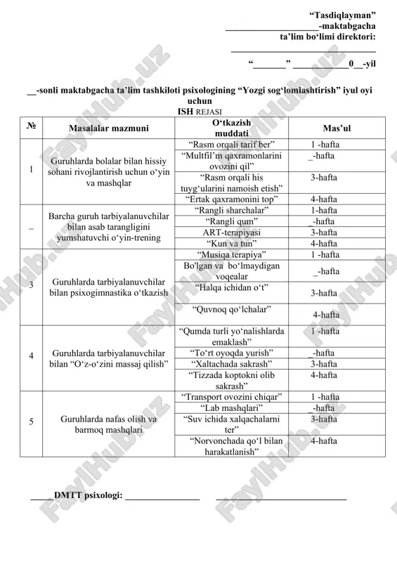 _____________________________________________________________________________________________________________________________________________________________________________________________________________________________ _____________________________________________________________________ mtt direktori ________________________________ning tashkilotda yozgi sog‘lomlashtirish davrida olib borilgan ishlar yuzasidan hisoboti _____________________________________________________________________________________________________________________________________________________________________________________________________________________________________________________________________________________________________________________________________________________________________________________________________________________________________________________________________________________________________________________________________________________________________________________________________________________________________________________________________________________________________________________________________________________________________________________________________________________________________________________________________________________________________________________________________________________________________________________________________________________________________________________________________________________________________________________________________________________________________________________________________________________________________________________________________________________________________________________________________________________________________________________________________________________________________________________________________________________________________________________________________________________________________________________________________________________________________
