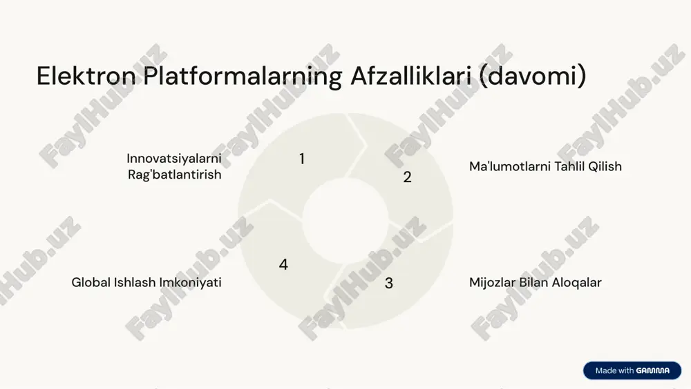 elektron platformalar - Page 5