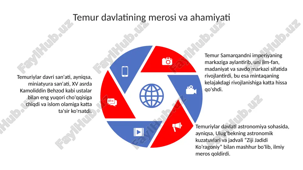amir temur: buyuk davlat arbobi - Page 5